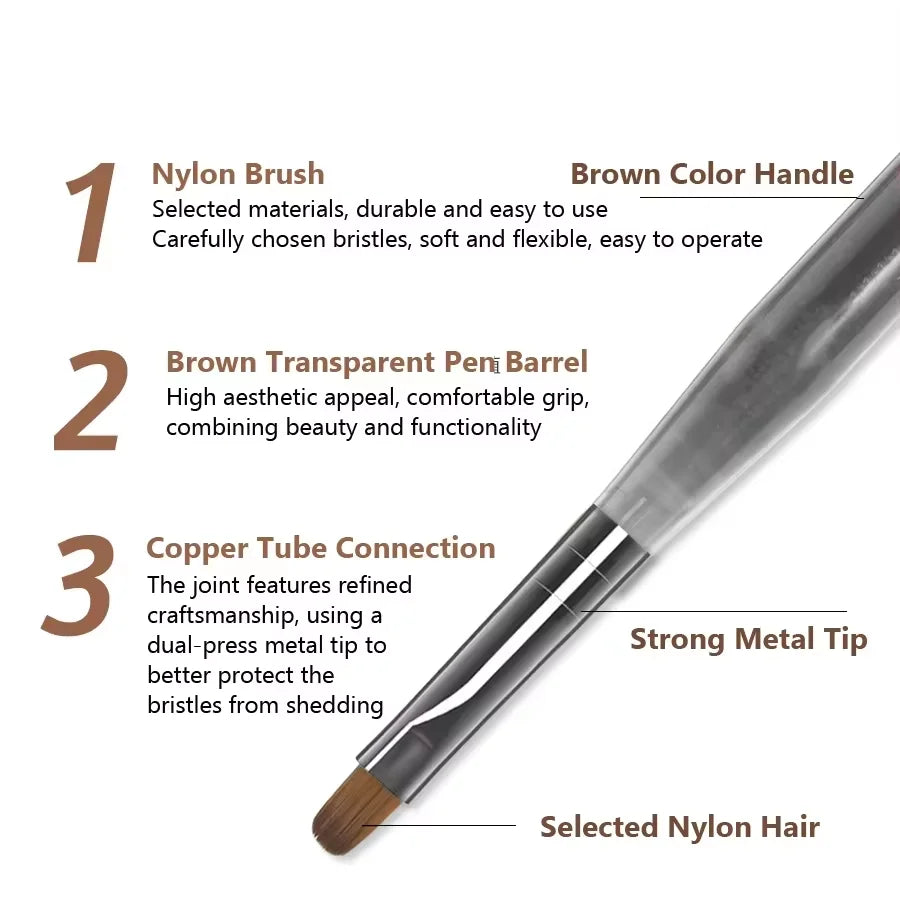 LINMANDA Nail Art Design Pen Painting Tools with Nail Extension Gel Brush Nail Gel Brush Salon at Home DIY Manicure 9Psc