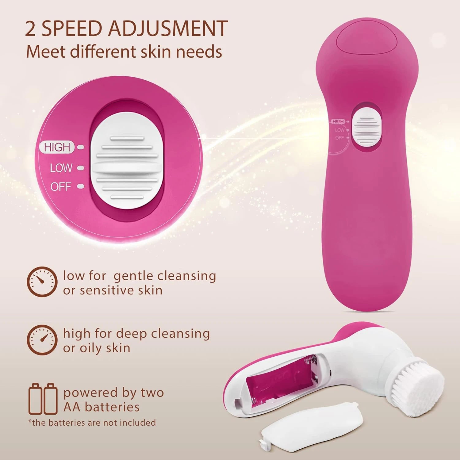 Electric 5-in-1 Facial Cleansing Brush, Multi-functional Rotating Massage Pore Cleansing Beauty Device Pore Cleaner